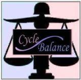 Cycle Balance Natural Progesterone Cream