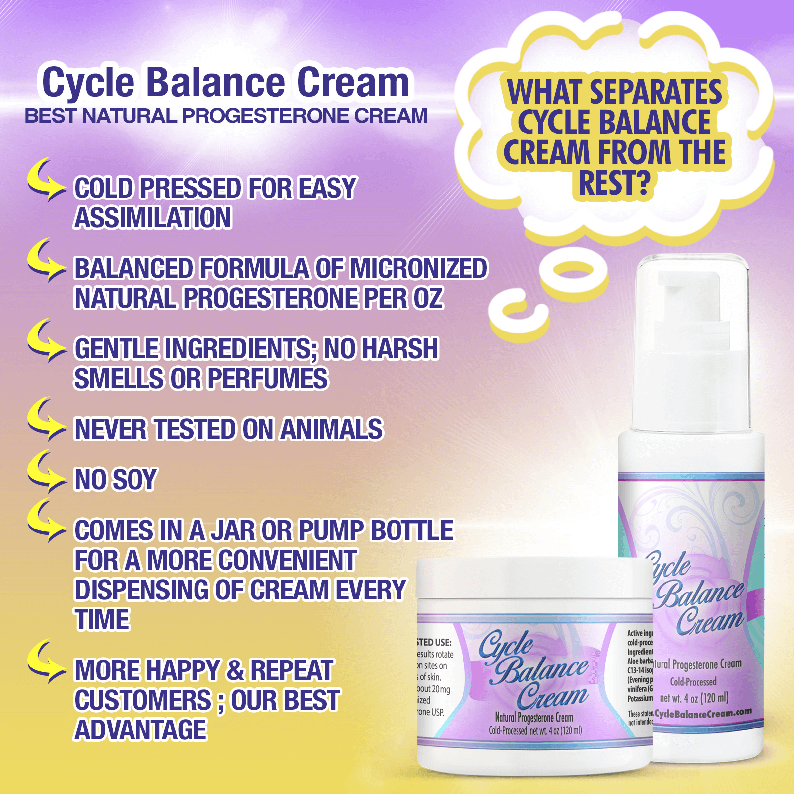 Cold Processed Cycle Balance Cream Infographics