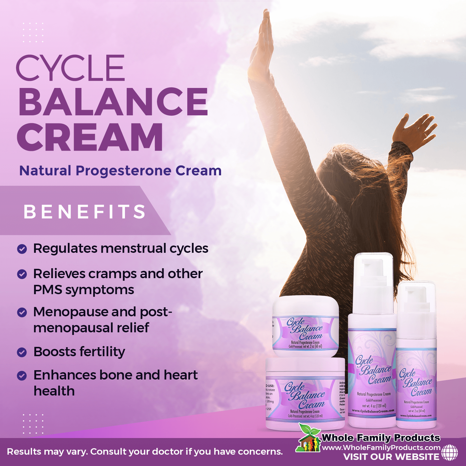 Cycle Balance Cream Best Natural Progesterone Cream Infographics