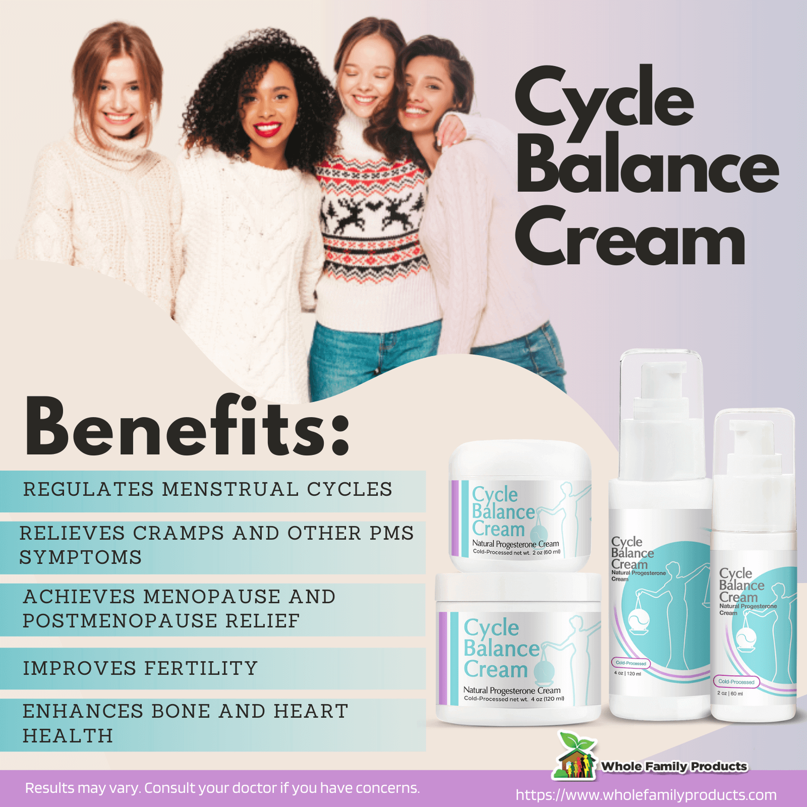Cycle Balance Cream Achieves Menopause and Postmenopause Relief Infographics